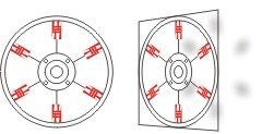 Rotor e Estator N-N-N Frontal