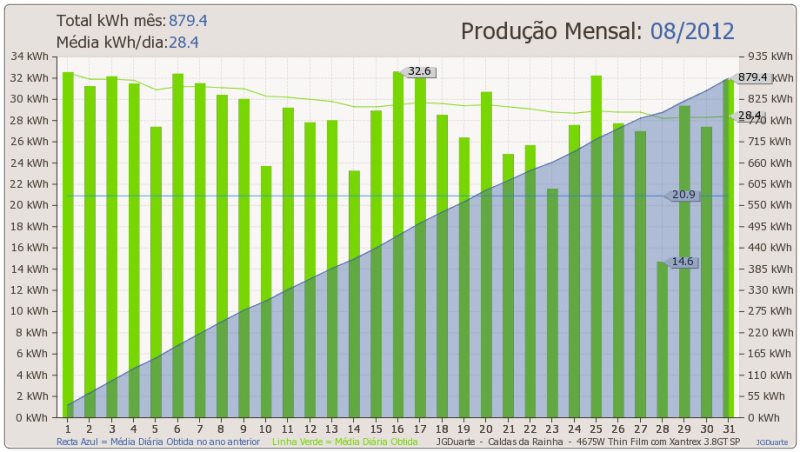 mes2012-08.png