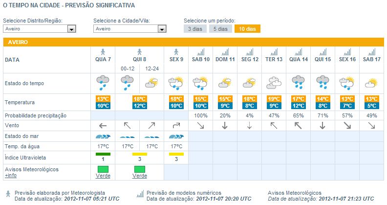 meteo17.JPG