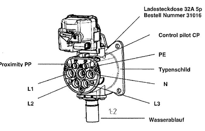 mennekes7p.jpg
