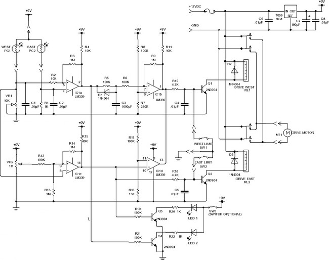 Esquema do projecto