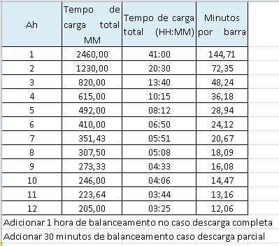 cargas.png