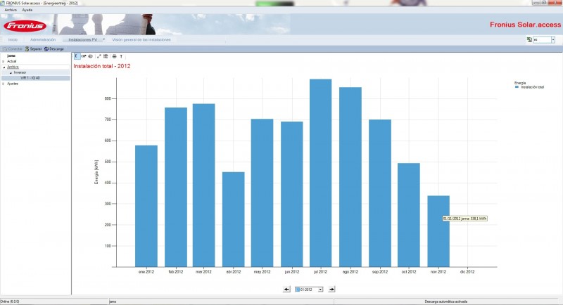 produçao novembro 2012.jpg