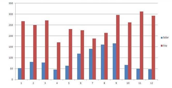 Grafico.jpg