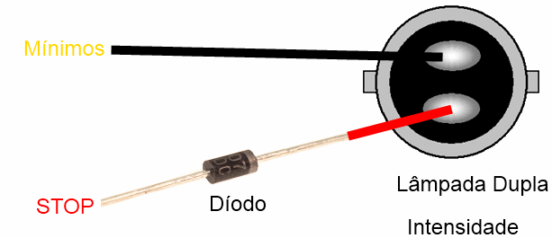 Travao_Predator.png