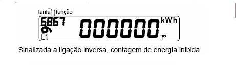 é o circulo com a seta