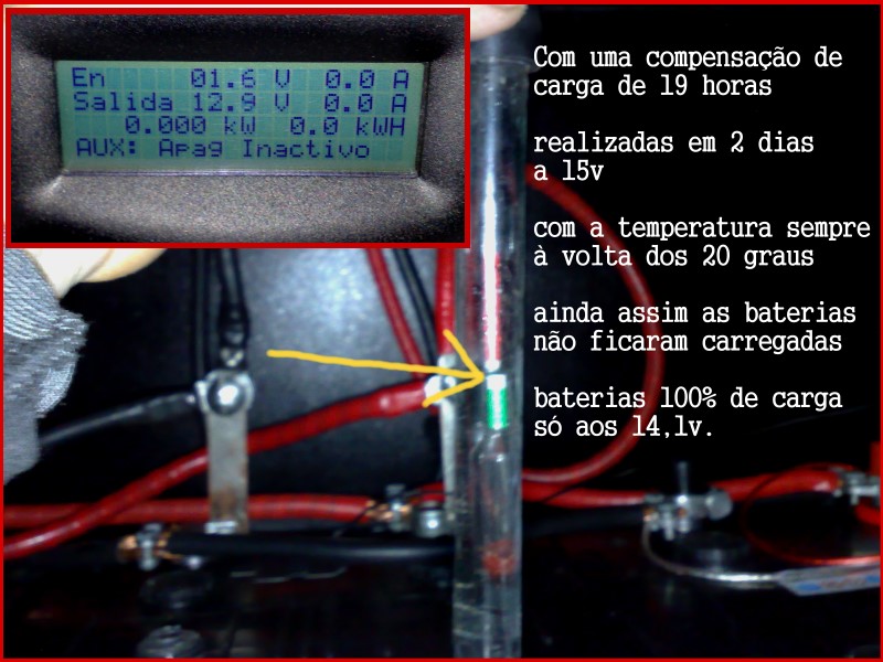Teste de carga.jpg