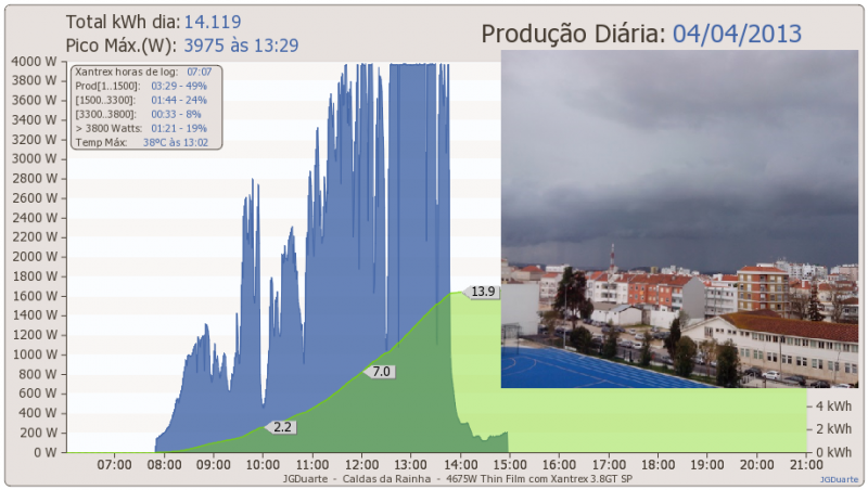 dia04-04-2013.png