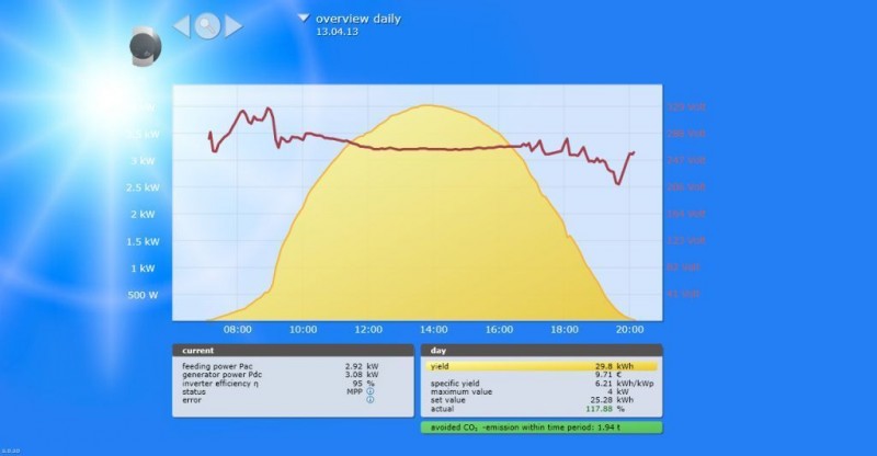 grafico140413_w.jpg