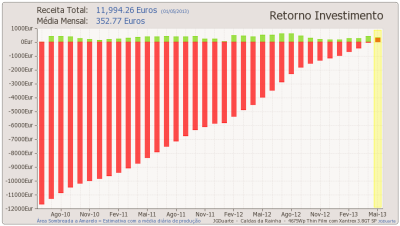 Financeiramente.png