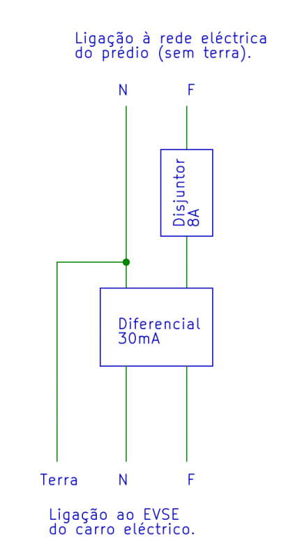 quadro_electrico.png