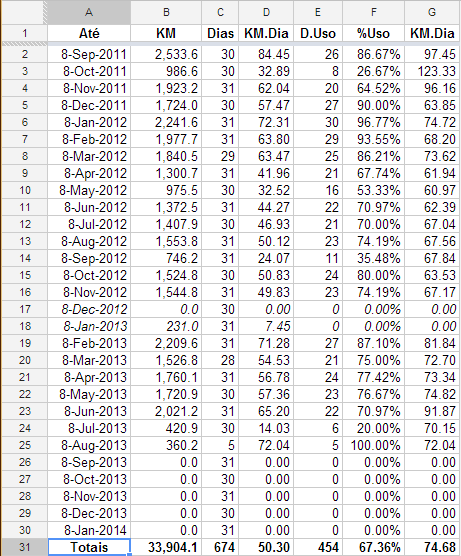 SZ@stats20130712