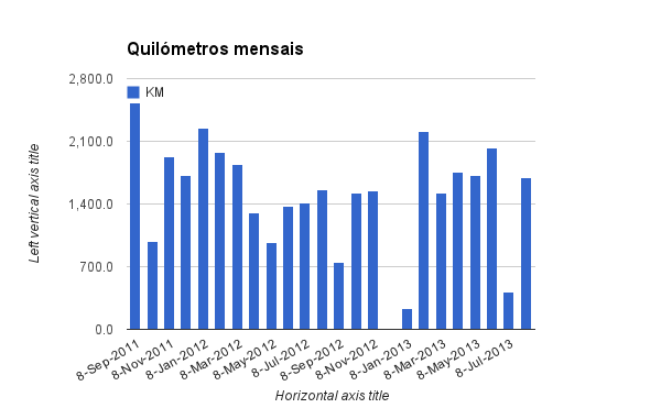 chart_1.png