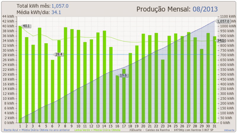 mes2013-08.png