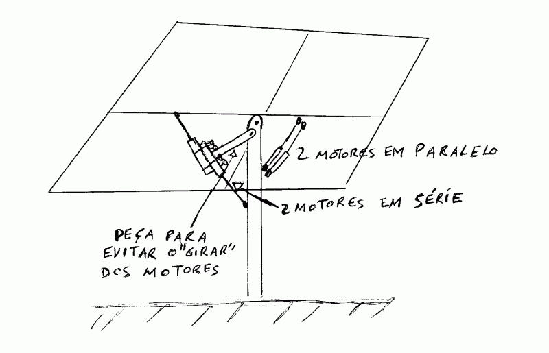 Painel Solar 30001.gif