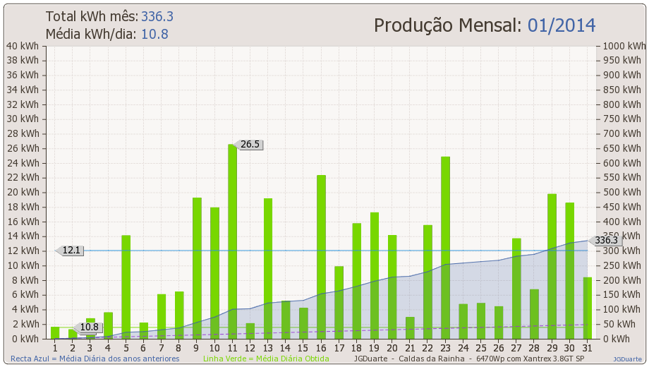 mes2014-01.png