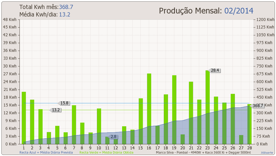 mes2014-02.png