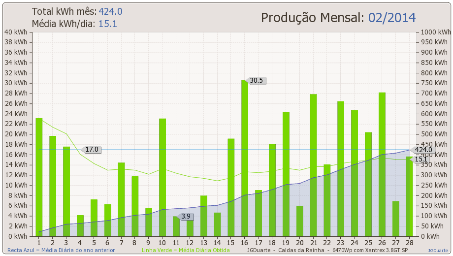 mes2014-02.png