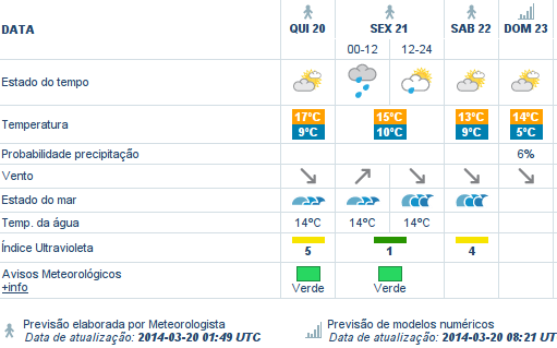 meteo4.png