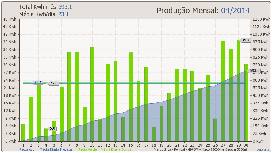 mes2014-04.png