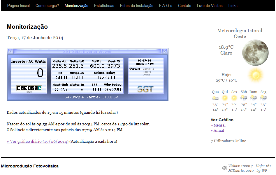 100000_Visitas.png