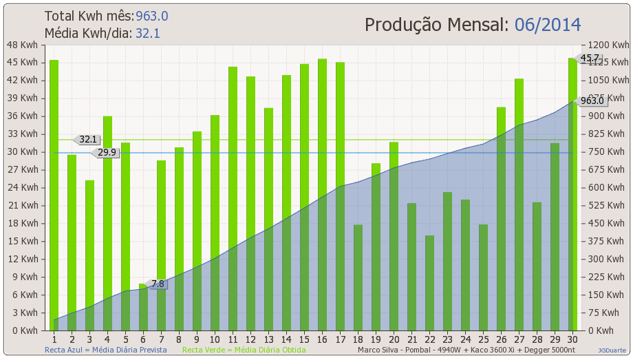 mes2014-06.png