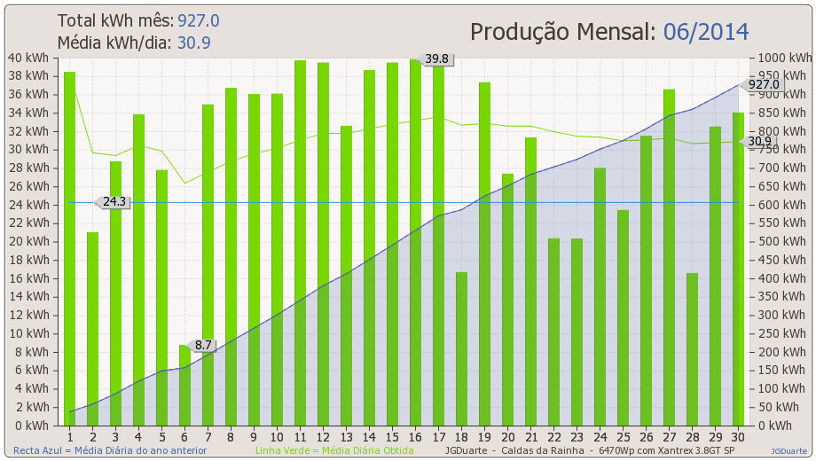 mes2014-06.png