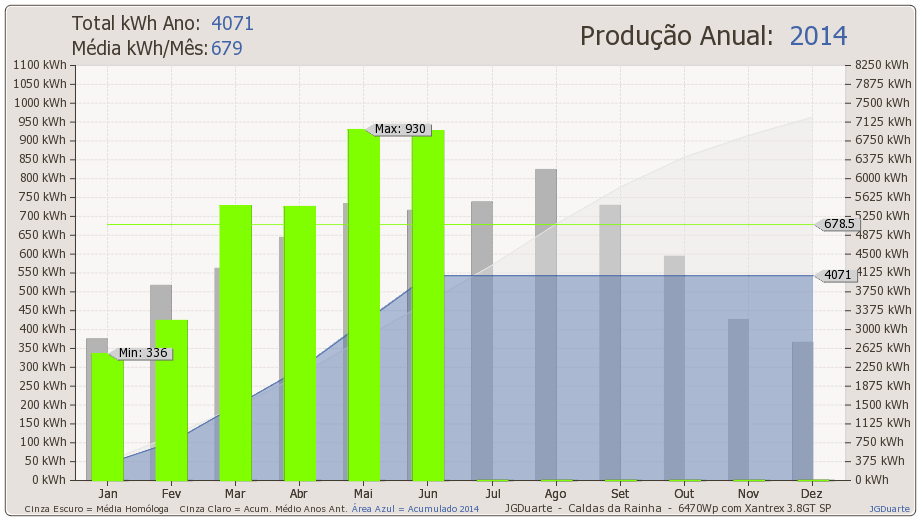 anual-2014.png