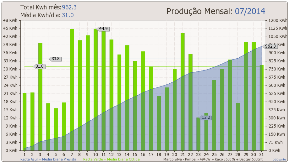 mes2014-07.png