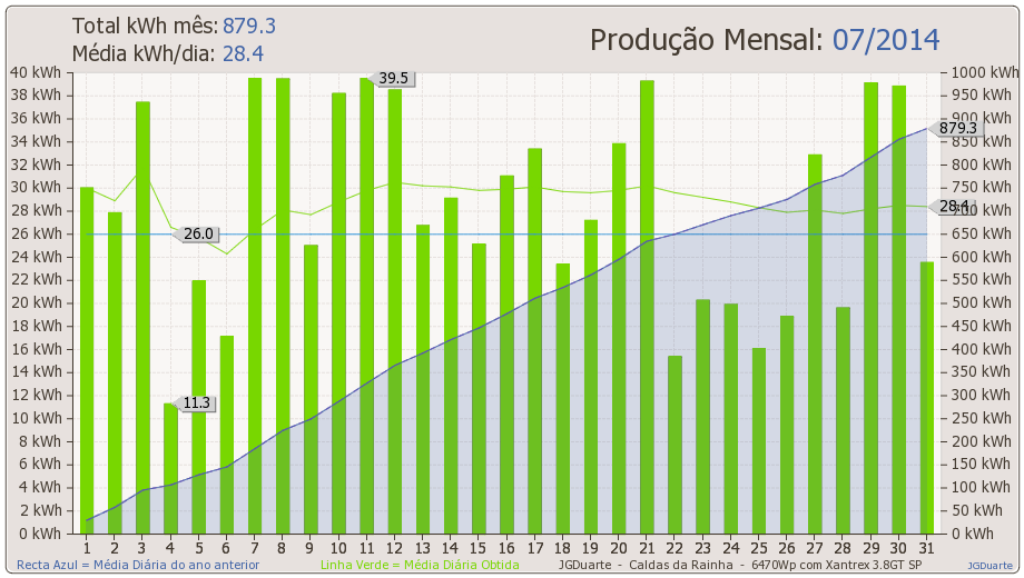 mes2014-07.png
