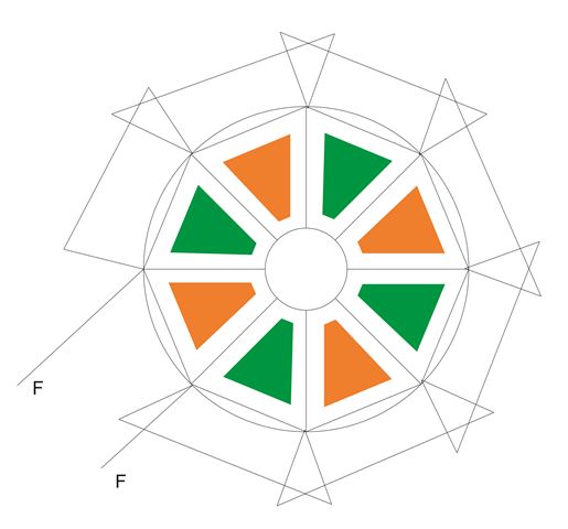 Esquema ligações bobinas.