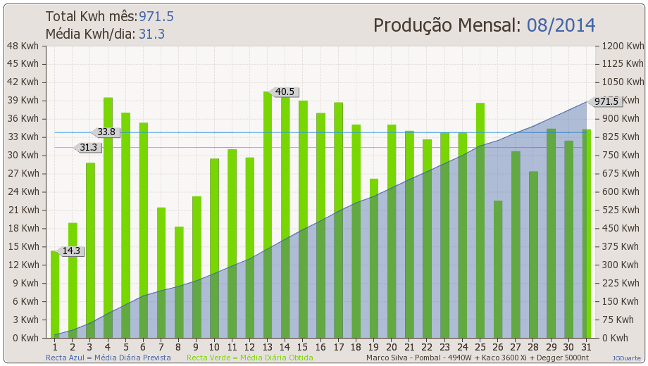 mes2014-08.png