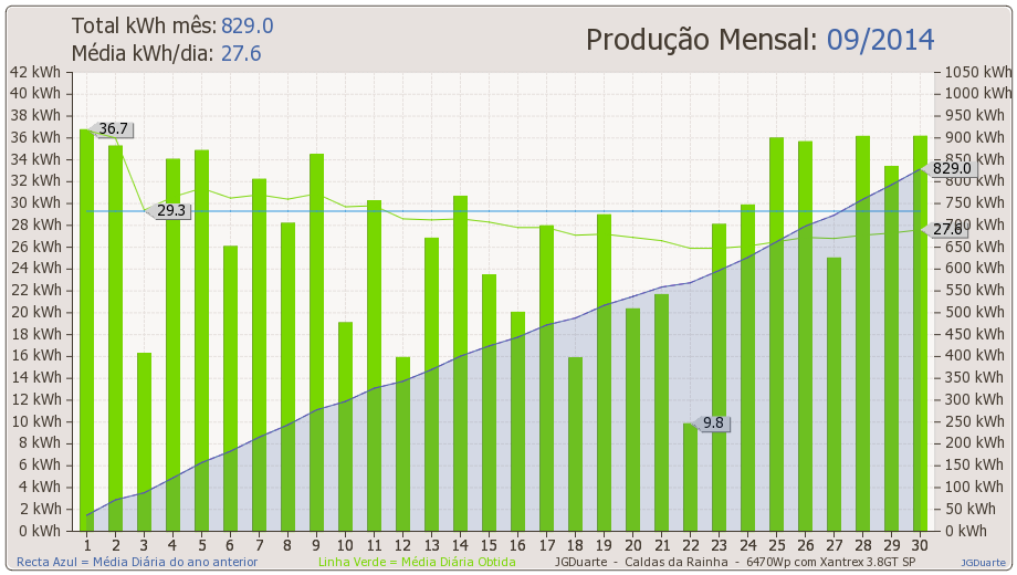 mes2014-09.png