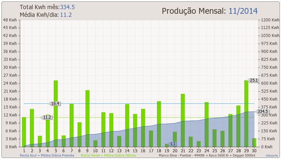 mes2014-11.png