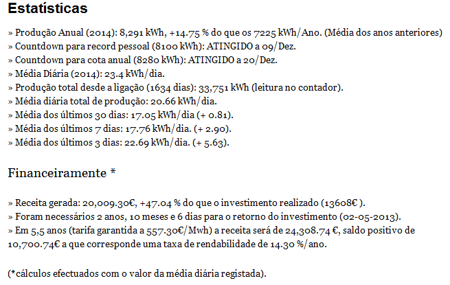 Stats20Dez2014.png