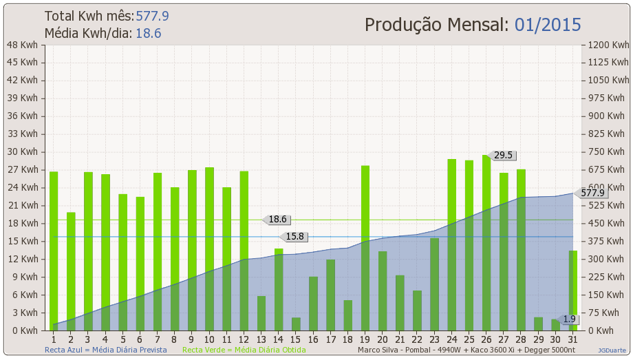 mes2015-01.png