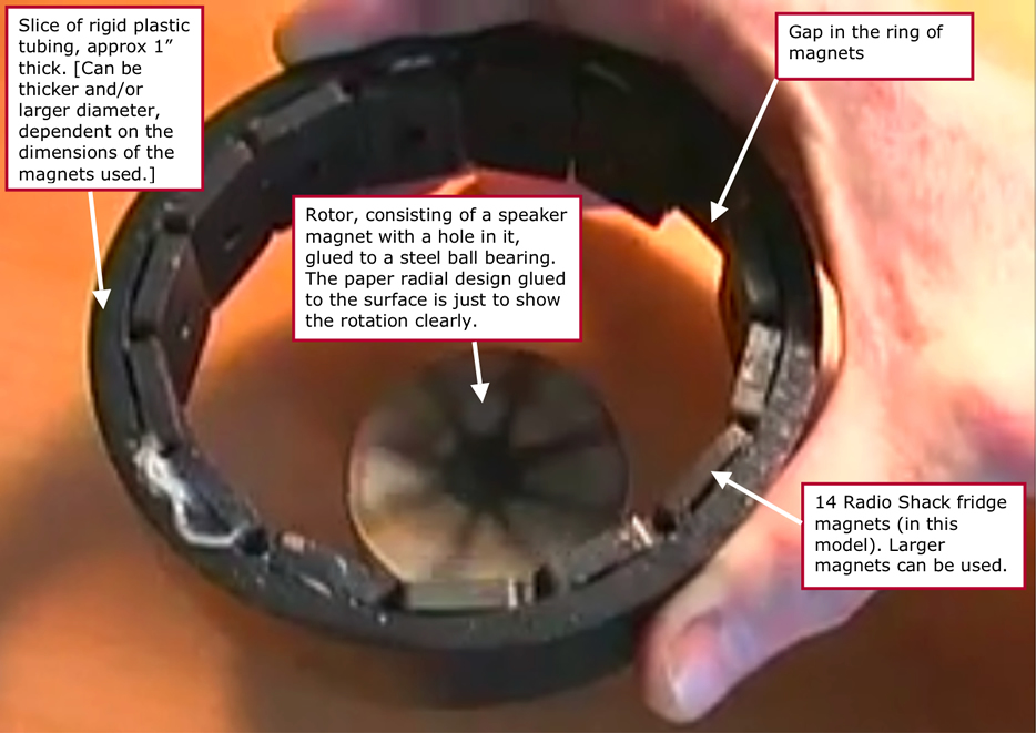 O simples princípio de motor magnético que gira eternamente.png