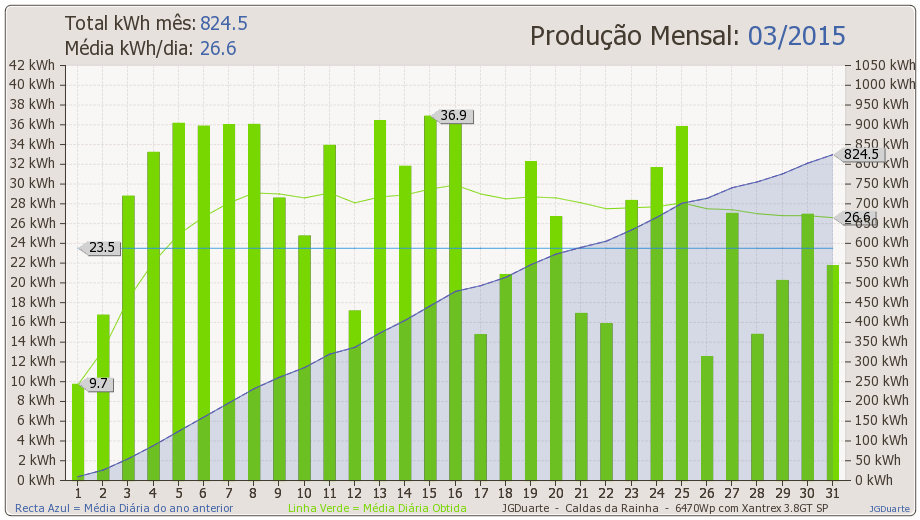 mes2015-03.png