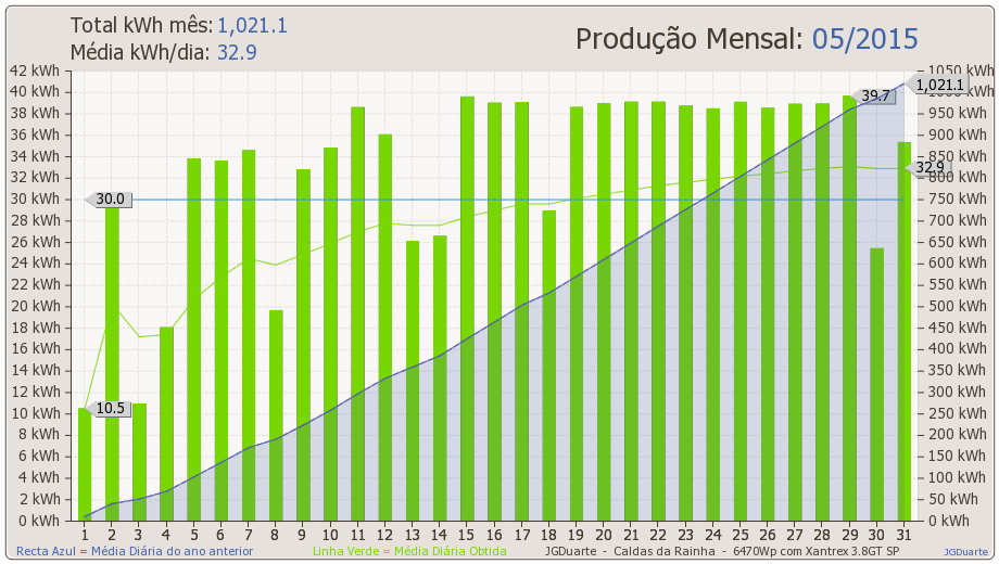 mes2015-05.png