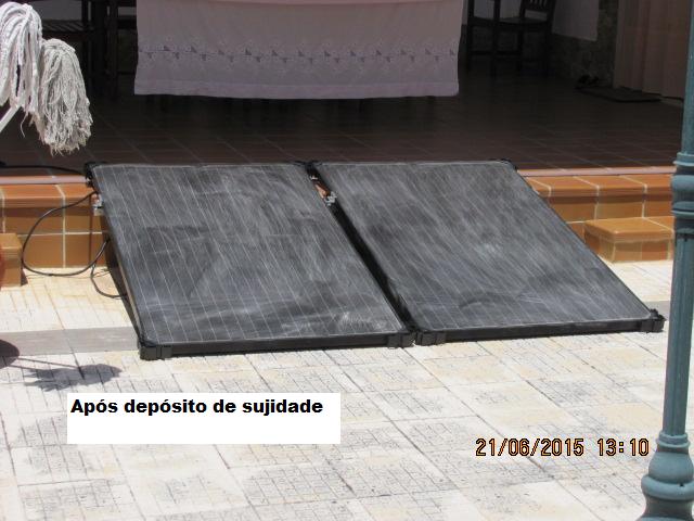 Painéis sujos