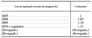 art_10_2_CIUC_OE2013[1].png