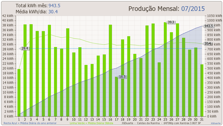 mes2015-07.png