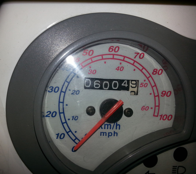 6000 kms
