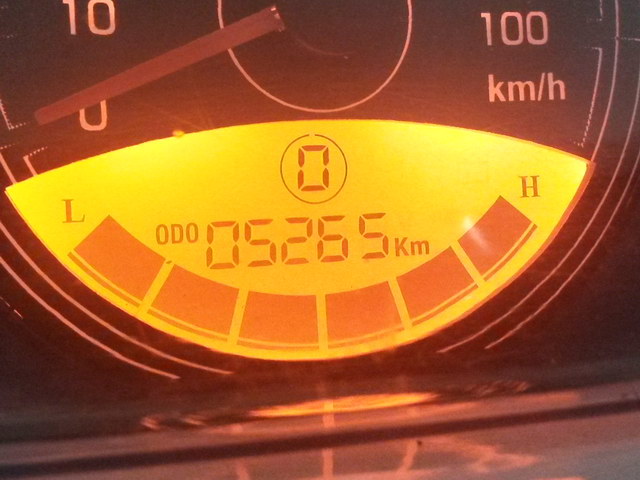 Odometro