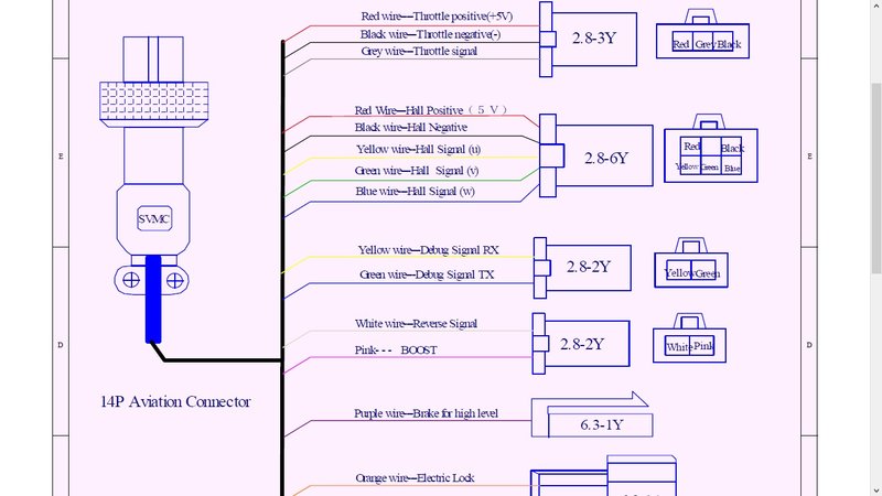 SVMC Wiring