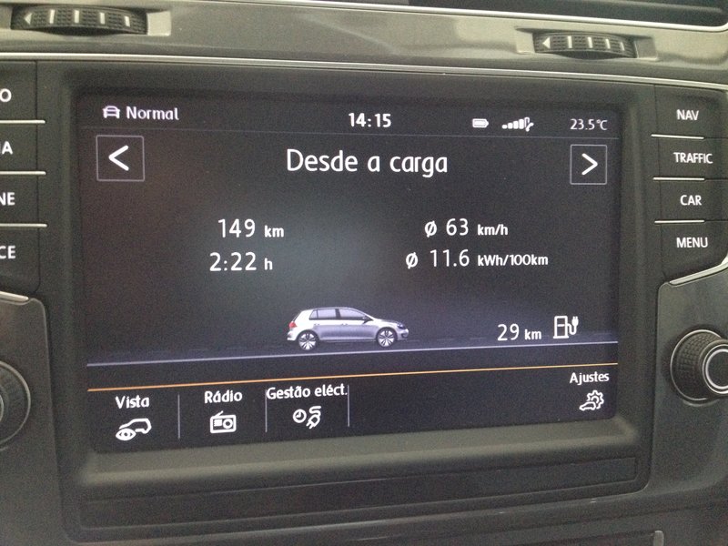 fotografia.JPG