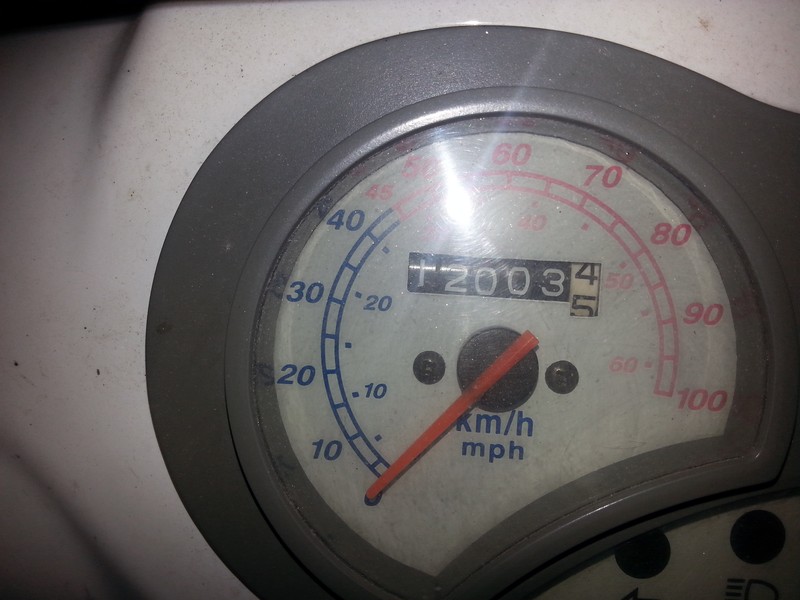 12000 kms
