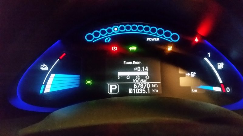 2 anos de condução