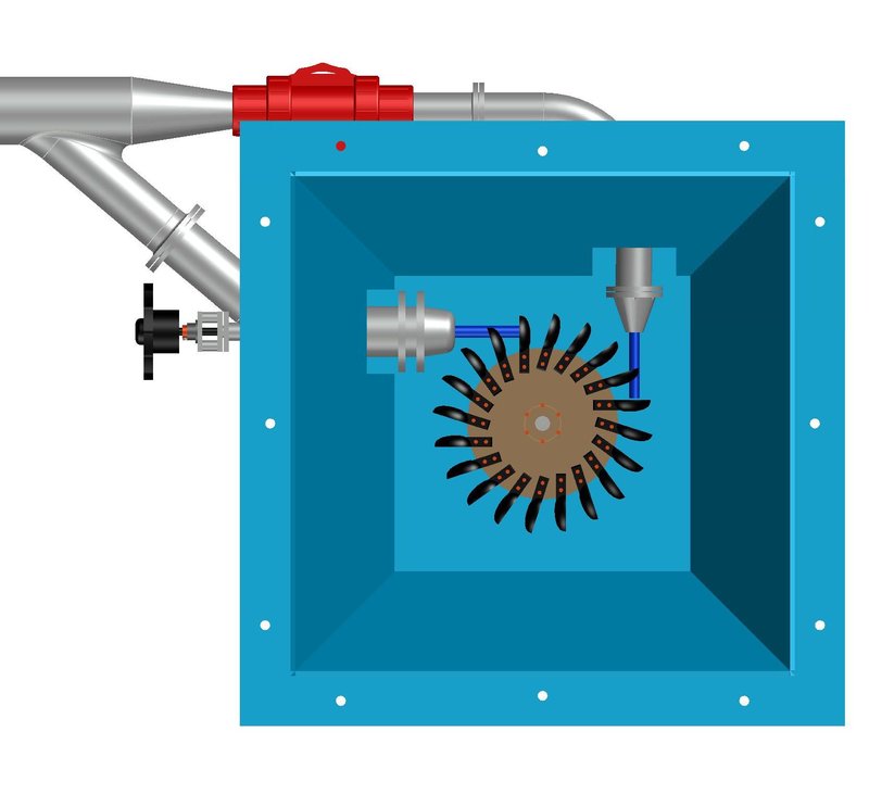 Pormenor do rotor com jactos