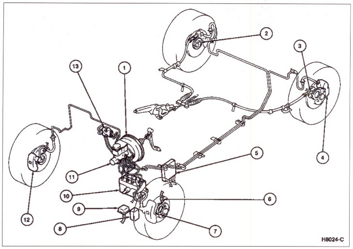 Anti Look Brake System (ABS).jpg